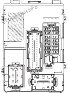 25 Schema Boite A Fusible Fiat 500 Schéma De Fusibles Et Relais