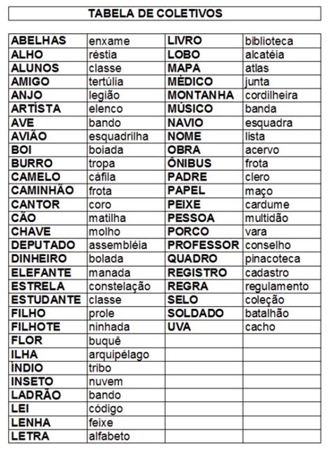 Atividades Sobre Substantivos Coletivos Para Imprimir Venha Brincar