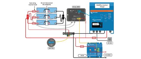 Batería Litio LiFePO4 Victron 25 6V 200Ah Smart Energía Solar