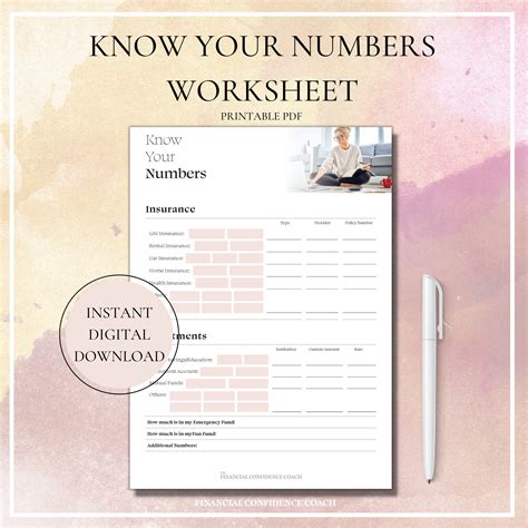 Know Your Financial Numbers, Know Your Finances, Financial Situation