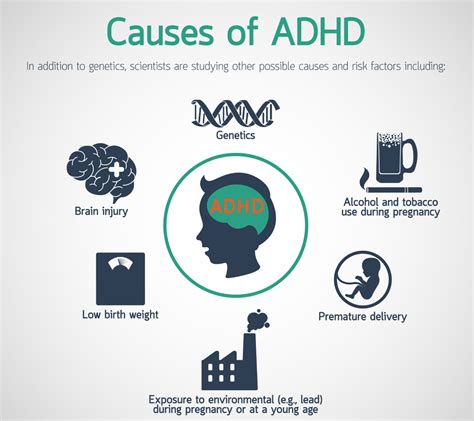 Adhd Differences And Diagnosis Buckhead Clinic Atlanta Ga