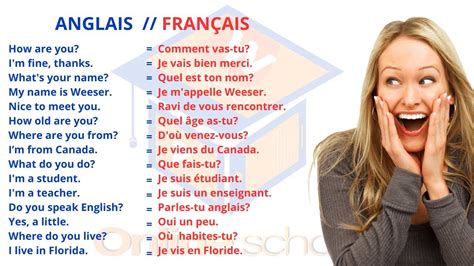 Phrases Simples Très Utiles Pour Apprendre L anglais Rapidement Useful