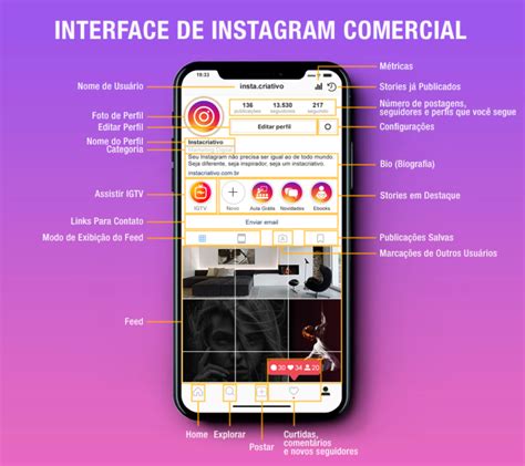 Instagram Como Criar Um Perfil Comercial Passo A Passo