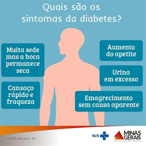 EuNoSUS Como descobri o diagnóstico de diabetes Blog da Saúde MG