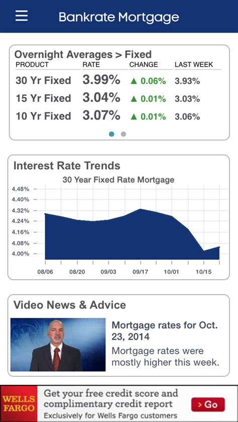 Mortgage Calculator & Mortgage Rates by Bankrate - appPicker