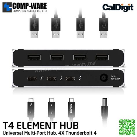 CalDigit Thunderbolt 4 Element Hub Universal Multi Port Hub