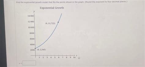 Solved Find the exponential growth model that fits the | Chegg.com