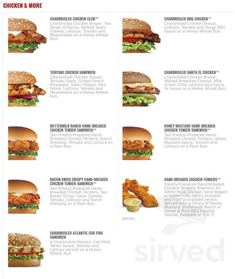 Carls Jr Menu : Carl S Jr To Open 30 Stores In Victoria Inside Retail ...