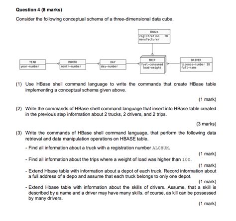 Solved Question 4 8 Marks Consider The Following Chegg