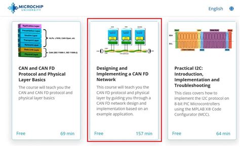 Microchip University Course Uses Kvaser Hardware To Teach Can Fd