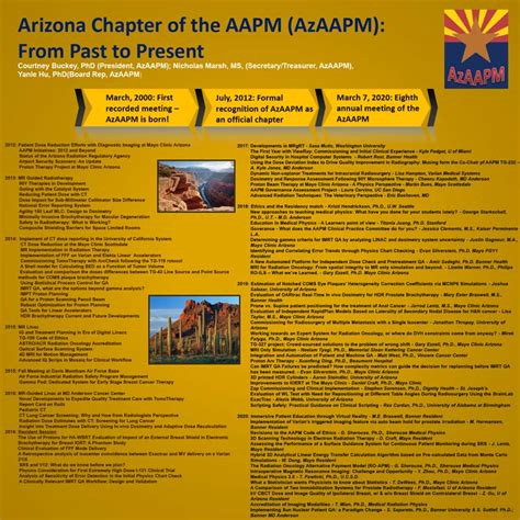 Aapm Chapter Histories Archives Aapm Virtual Museum