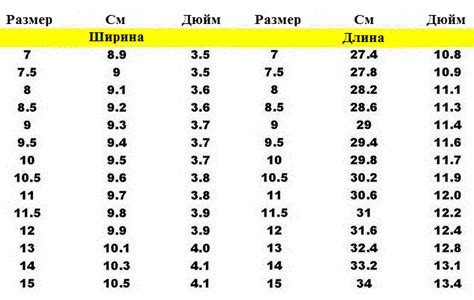 Размерная сетка