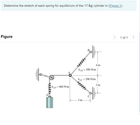 Determine The Stretch Of Each Spring For Equilibrium Chegg