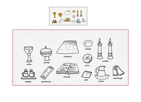 Le Parti Della Santa Messa 3 Segno Della Croce Immagini L