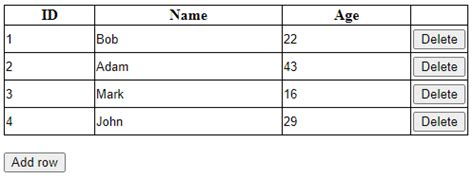 React Create Dynamic Editable Table Dirask