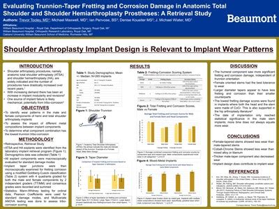 Posters Orthopaedic Surgery Beaumont Health