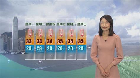 7月19日 即時天氣 無綫新聞tvb News