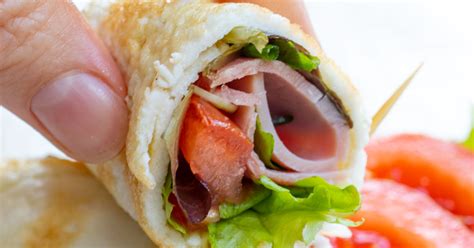 Egg White Wraps - 2 Ingredients! – Sugar Free Londoner