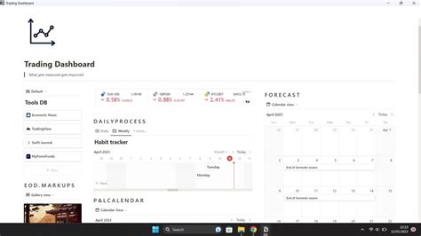 Trading Dashboard Pro Notion Template