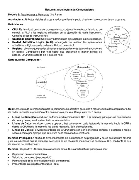 1er Parcial Arquitectura De Computadores Resumen Arquitectura De