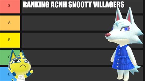 Ranking All Snooty Villagers From Animal Crossing New Horizons Youtube