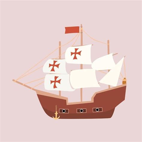 Sailing Into History: The Importance of the Caravel - AP PGECET