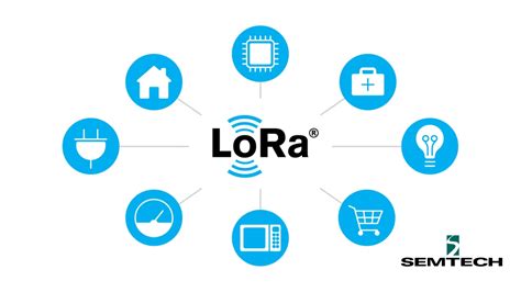 What Is LoRa®?