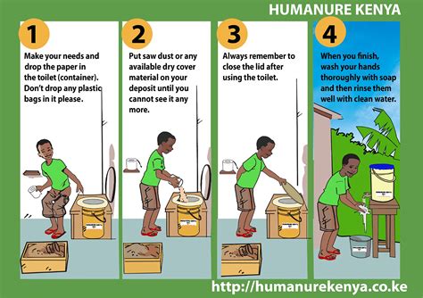 Compost Toilet Condensed Instruction Manual