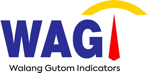 Dswd Wagi Assessment