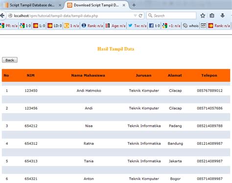 Cara Menampilkan Data Dari Database Mysql Dengan Php Images