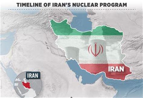 Timeline Of Iran S Nuclear Program