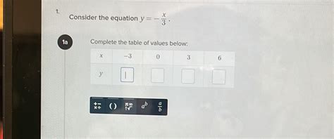 Solved Consider The Equation Y X A Complete The Table Of