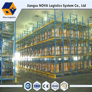 China Gravity Flow Pallet Racking Manufacturers Gravity Flow Pallet