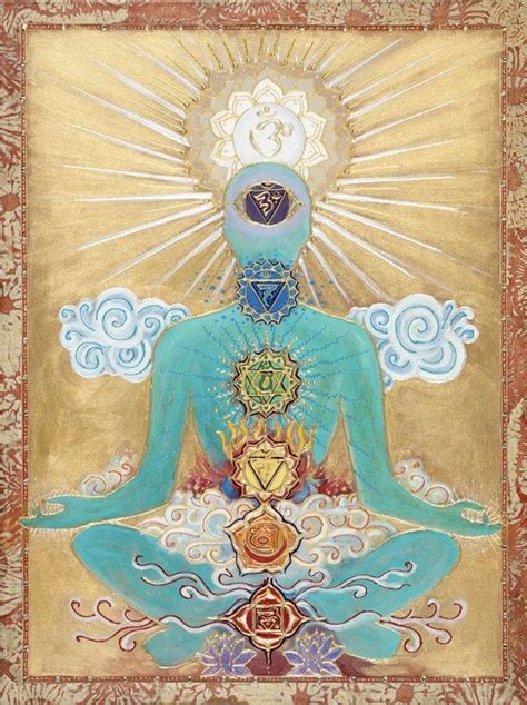 La Kundalini Divinatix