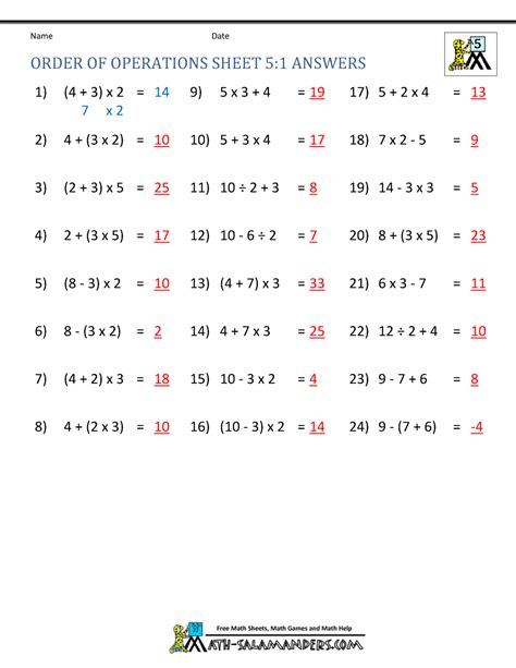 PEMDAS rule & Worksheets