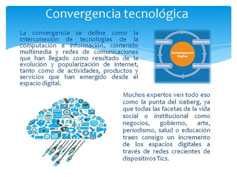 Convergencia Tecnologica Convergencia Tecnológica Desarrollo