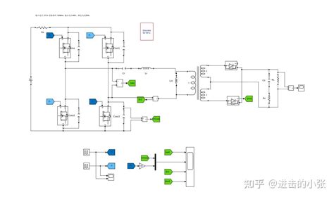 全桥llc谐振变换器仿真，pfm控制策略、模态分析、开环仿真、llc增益、品质因数迭代、matlab代码、参考资料。 知乎