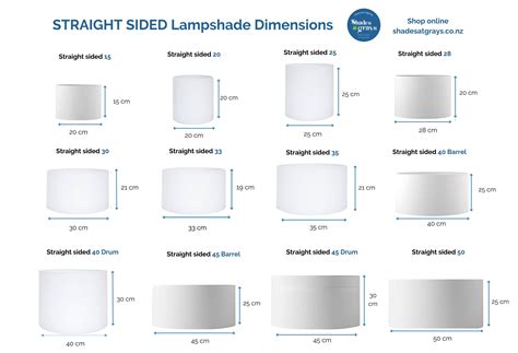 how to size a lampshade 3