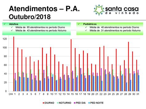 Prestação De Contas Outubro Ppt Carregar