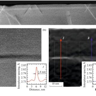 A Low Resolution Tem And B Hrtem Images Of The Cross Section Of The