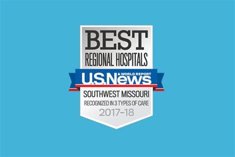 U S News And World Report Names Two Coxhealth Hospitals As Best Regional