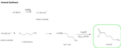 SOLUTION: Synthesis of Hexanal starting from acetylene - Studypool