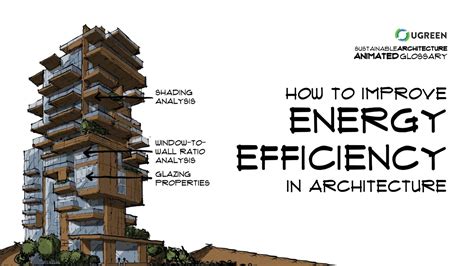 How To Improve Energy Efficiency In Architecture Sustainable