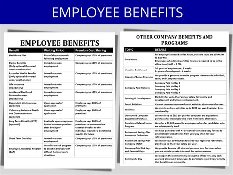 Benefit Overview Employee Benefits Summary Template