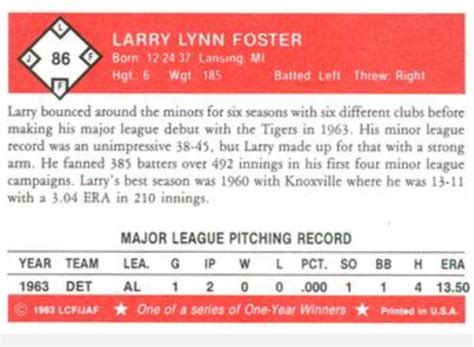 Eastern League History Today S Birthday Larry Foster Lancaster Red