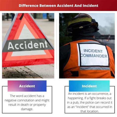 Accident vs incident différence et comparaison