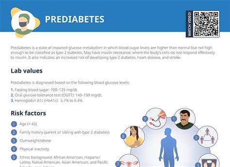 Prediabetes Free Cheat Sheet Lecturio Nursing