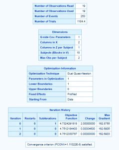 Important Sas Stat Longitudinal Data Analysis Procedures Dataflair