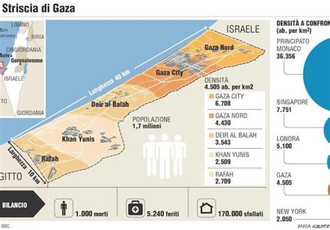 Raid sulla Striscia di Gaza: almeno 13 morti • TAG24