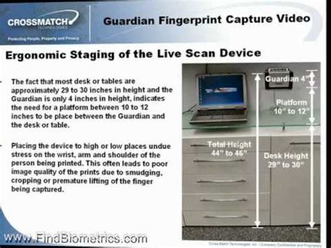 Cross Match Technologies Guardian Livescan Fingerprint Capture Training